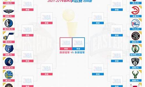 nba赛程表排名最新_nba赛程和排名