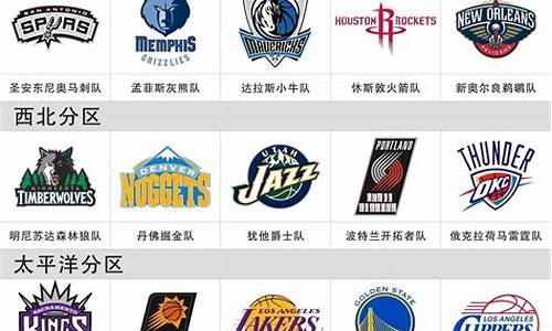 nba西部球队排名_nba西部球队排名最新排名榜