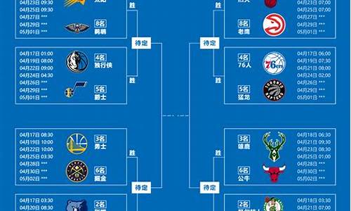 nba季后赛今天比赛直播,nba季后赛明日对阵