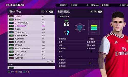 pes6大师联赛妖人前锋_pes2021大师联赛最强殿堂级妖人